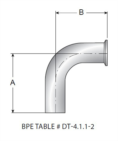 Picture for category TE2C - BPE Clamp X AWF 90 Degree Elbow MaxPure 316L