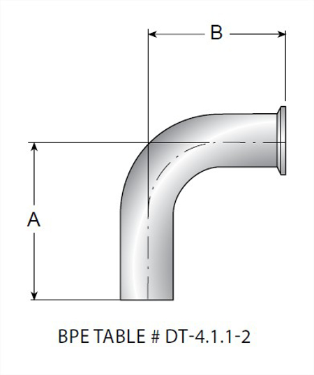 TE2C - BPE Clamp X AWF 90 Degree Elbow MaxPure 316L