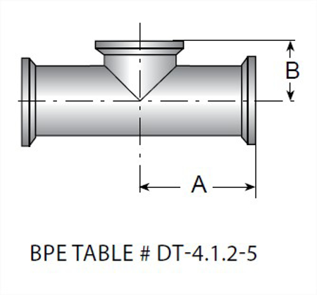 Picture for category TEG7S - BPE Clamp Short Outlet Tee MaxPure 316L