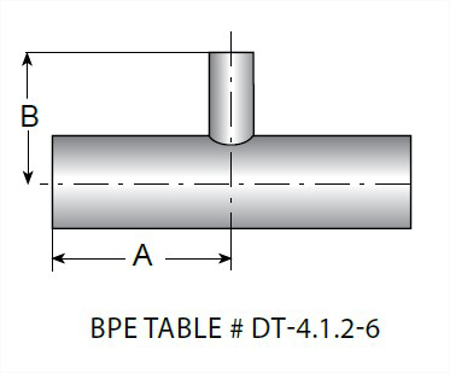 Picture for category TE7RWWW - BPE AWFReducing Tee MaxPure 316L