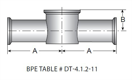 Picture for category TEG7IS - BPE Clamp Instrument Tee MaxPure 316L