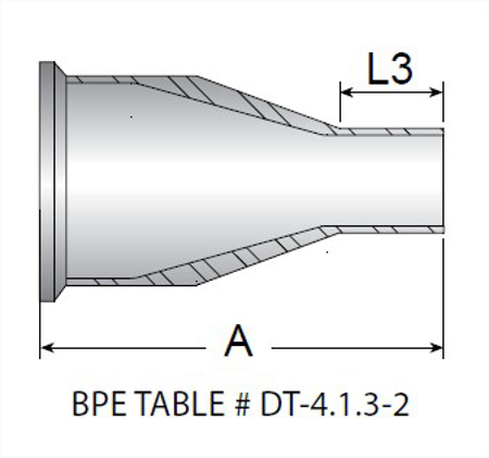 Picture for category TE31SCW - BPE Clamp X AWF Concentric Reducer MaxPure 316L