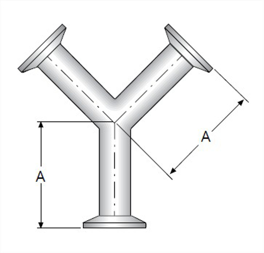 TEG28B - BPE Clamp True Y MaxPure 316L