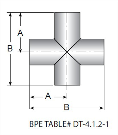 Picture for category TE9WWWW - BPE AWF Cross MaxPure 316L