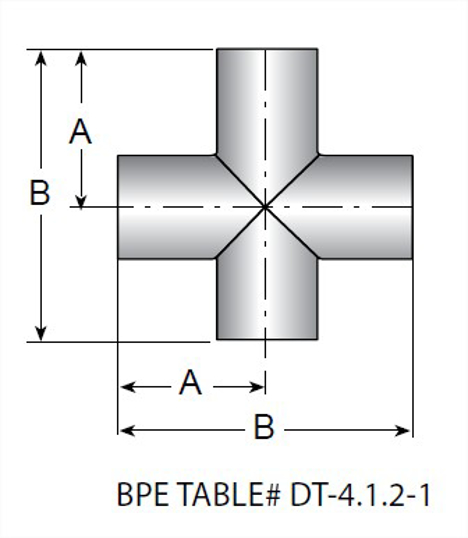 TE9WWWW - BPE AWF Cross MaxPure 316L