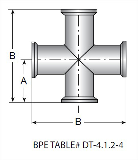 TEG9 - BPE Clamp Cross MaxPure 316L
