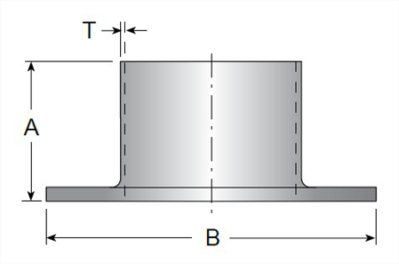 Picture for category TE14WA - AWF BPE Stub End MaxPure 316L