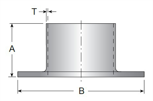 TE14WA - AWF BPE Stub End MaxPure 316L