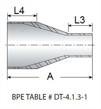 Picture for category TE31SWW - BPE AWF Concentric Reducer 6MO UNS N08367