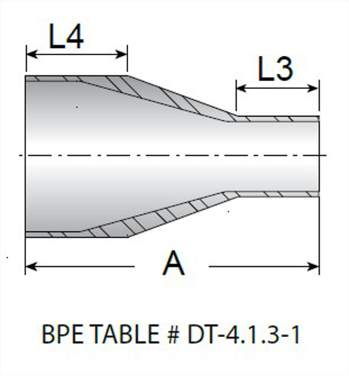 TE31SWW - BPE AWF Concentric Reducer 6MO UNS N08367