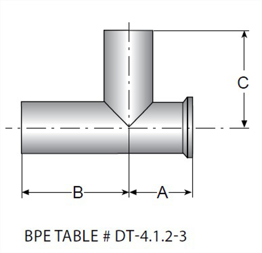 TE7WCSW - BPE AWF X Clamp Short Run Tee 6MO UNS N08367