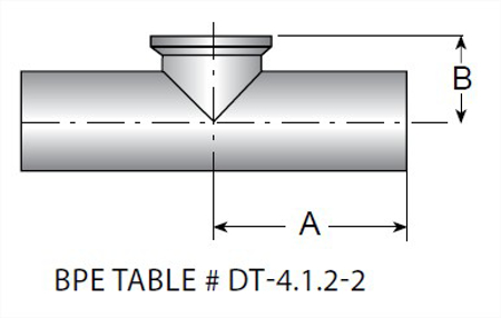 Picture for category TE7WWCS - BPE AWF X Clamp Short Outlet Tee 6MO UNS N08367