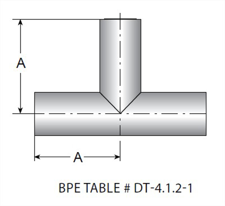 Picture for category TE7WWW - BPE AWF Tee 6MO UNS N08367