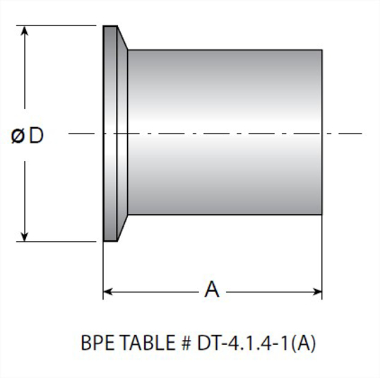 TEG14AM7 - BPE AWF Long A Length Ferrule 6MO UNS N08367