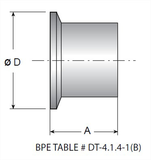 TEG14BM7 - BPE Medium B Length Ferrule 6MO UNS N08367