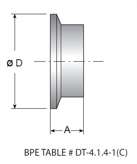 TEG2CS - BPE Short A Length Ferrule 6MO UNS N08367