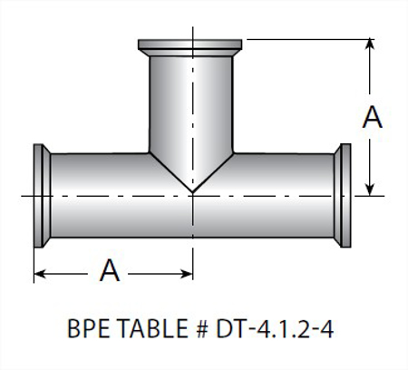 Picture for category TEG7 - BPE Clamp Tee 6MO UNS N08367