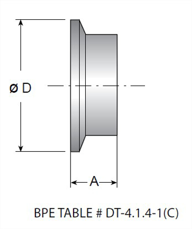 Picture for category TEG2CS - BPE Short A Length Ferrule Alloy 22 UNS N06022