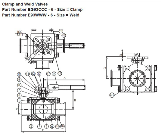 EG93CCC - Clamp End 3-Way Ball Valves