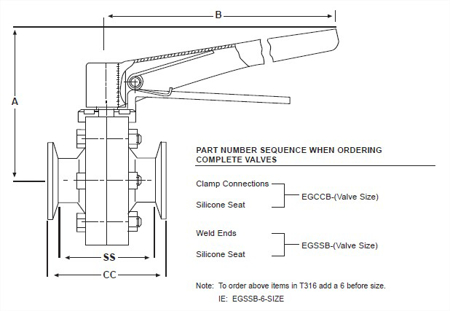 Picture for category EGCCB - Clamp End Butterfly Valves