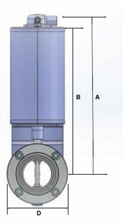 Picture for category VBASSB - B Series Weld End Actuated Butterfly Valves