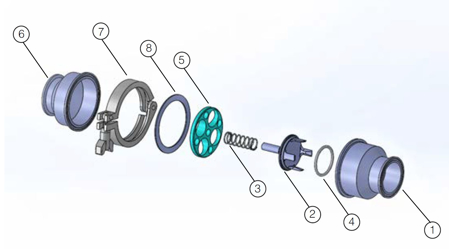 Picture for category Spring, O-ring, Gasket, Stem Guide and Body Clamp