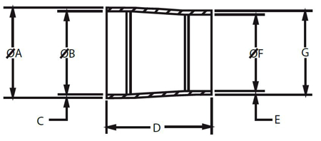 Picture for category ISO X Tube Transition Adapter