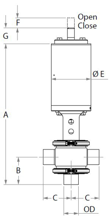 Picture for category EPVE-9 - Cross Body