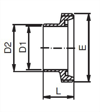 Picture for category Tube OD X Din Ferrules