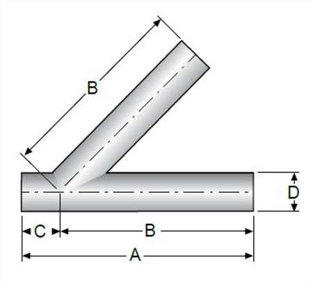 Picture for category True Y's and Laterals MaxPure 316L