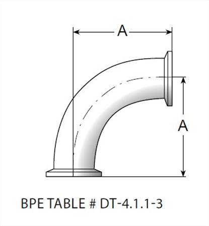 Picture for category Elbows MaxPure 316L