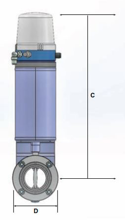 Picture for category Actuated Valves With Control Top