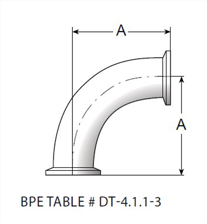 Picture for category Elbows Alloy 22 UNS N06022