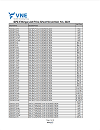 BPE List Pricing