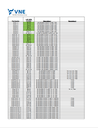 Download Food and Beverage Fitting Price List PDF